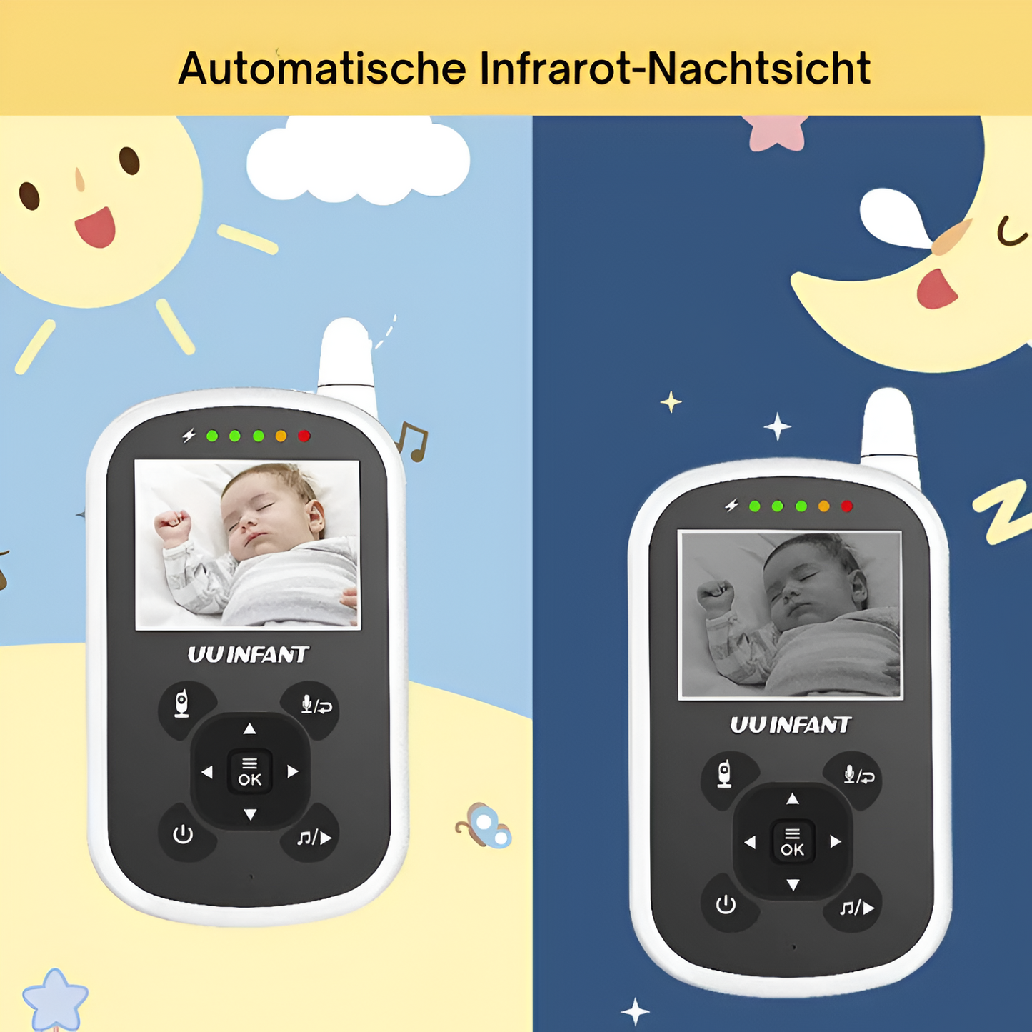 BabyWatch360 | Sicheres Kabelloses Babyphone mit kamera-Becker Boutique