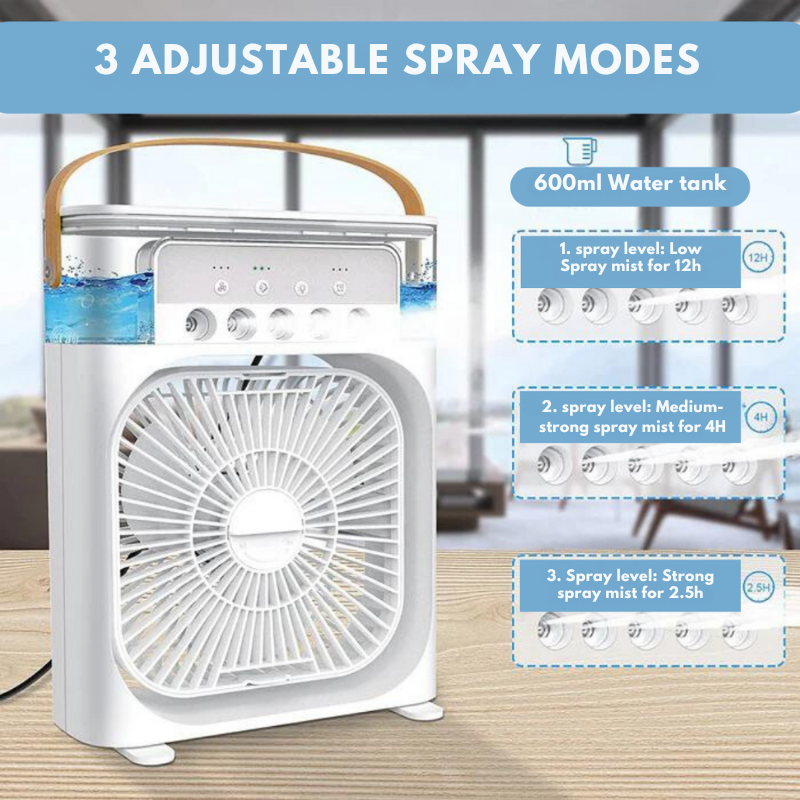 CoolAir | Messerloser Ventilator mit Befeuchtungsnebel und Klimatisierung-Becker Boutique