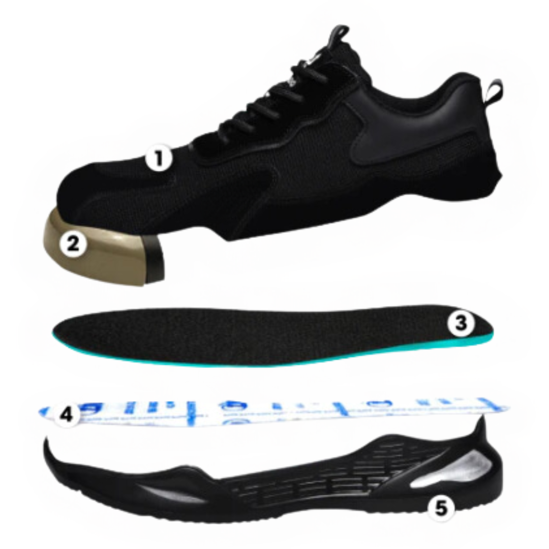 Guardian | Schöne Sicherheitsschuhe Sneaker mit Anti-Rutsch-Sohle-Becker Boutique