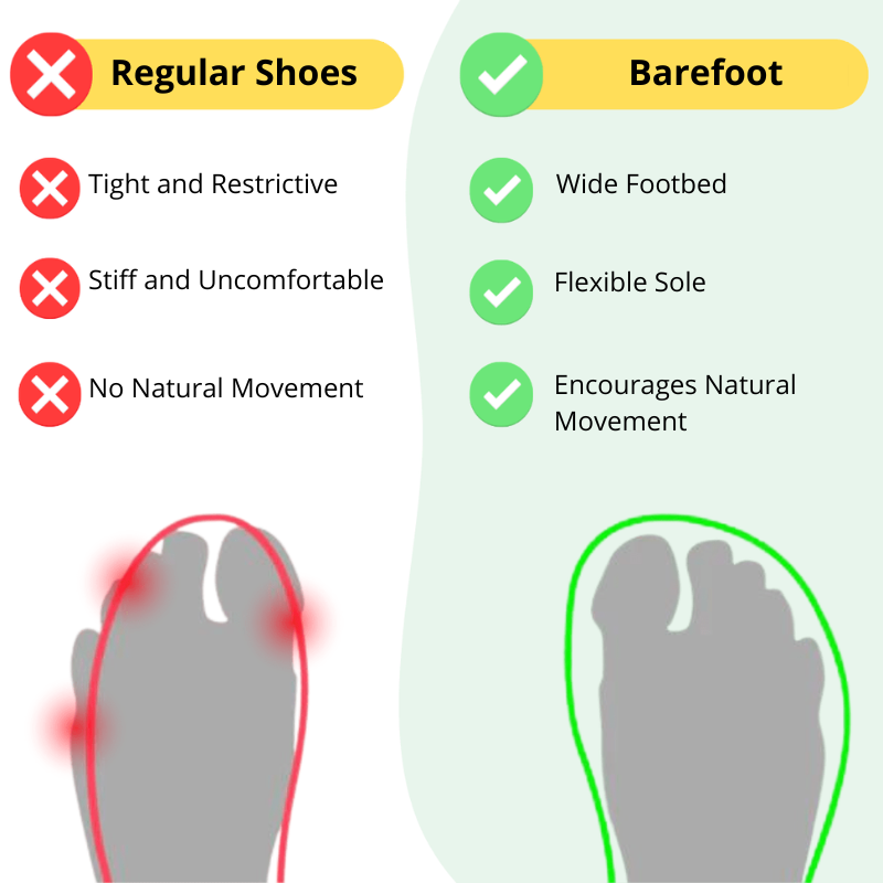 Balance | Minimalist non-slip outdoor shoes