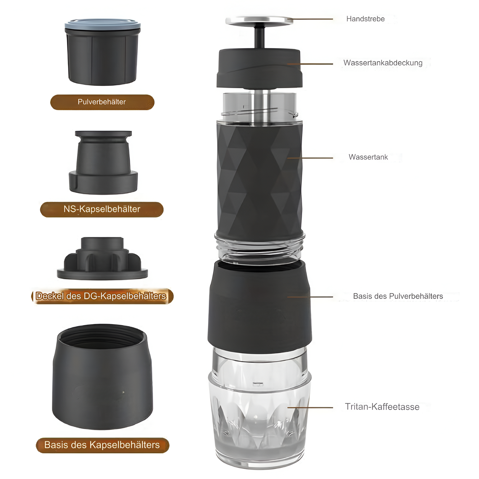 Coffee2Go | Tragbare Espressomaschine und Milchaufschäumer-Becker Boutique