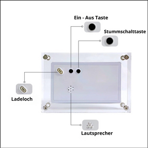 FrameIt | Digitaler Bilderrahmen-Becker Boutique