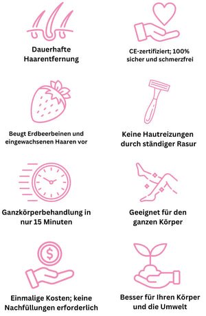 Leddie | Schmerzloses Haarentfernungsgerät-Becker Boutique