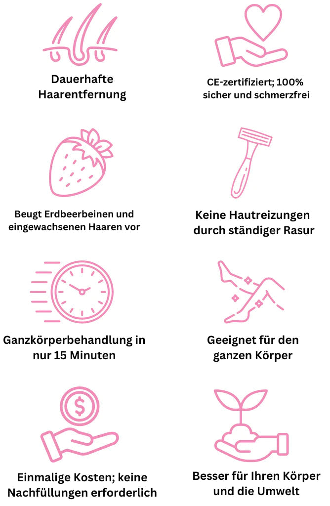 Leddie | Schmerzloses Haarentfernungsgerät-Becker Boutique