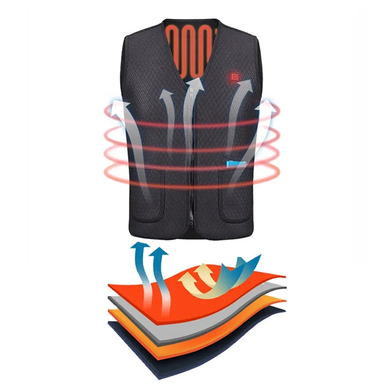 Norbert | Beheizbare Weste Outdoor-Becker Boutique