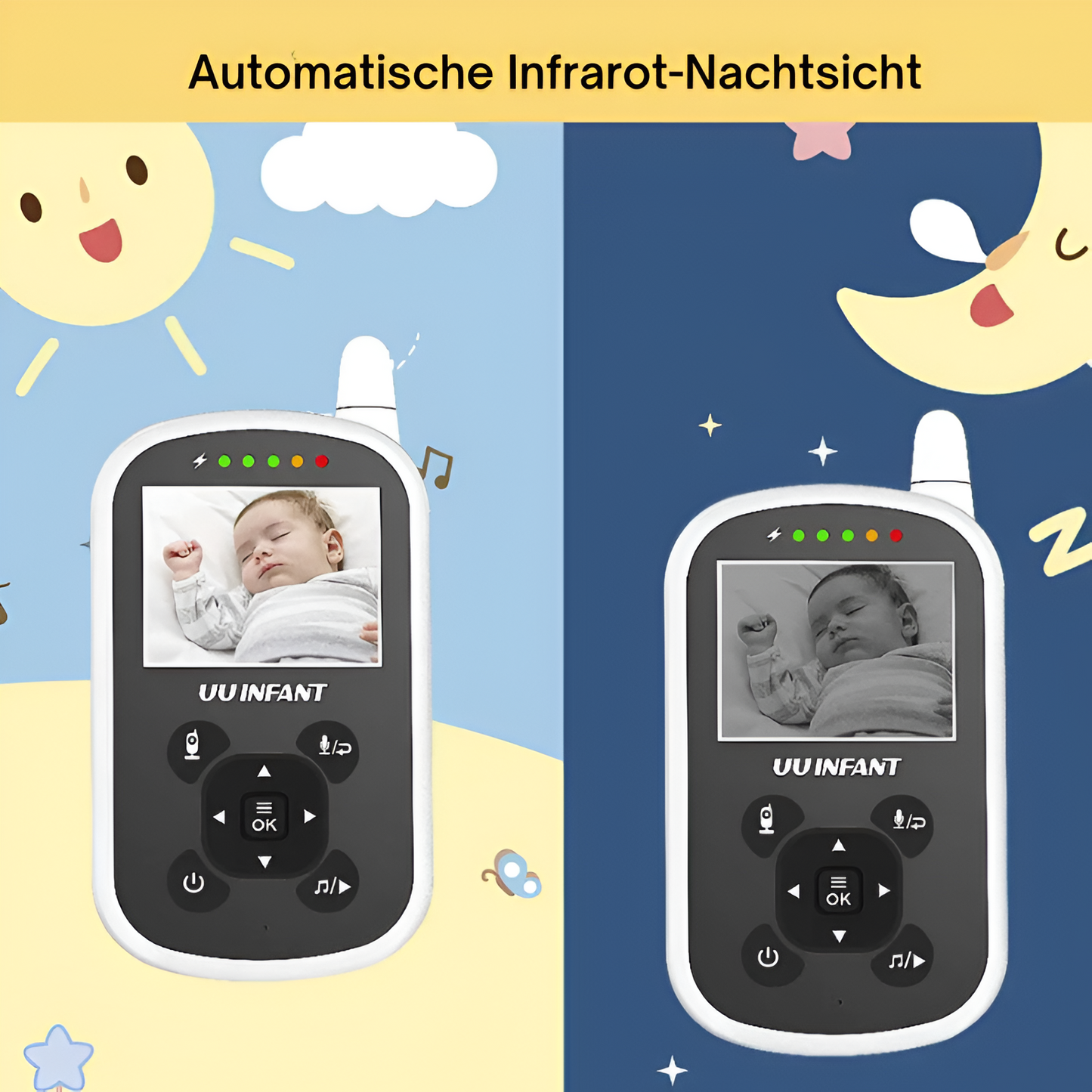 BabyWatch360 | Sicheres Kabelloses Babyphone mit kamera